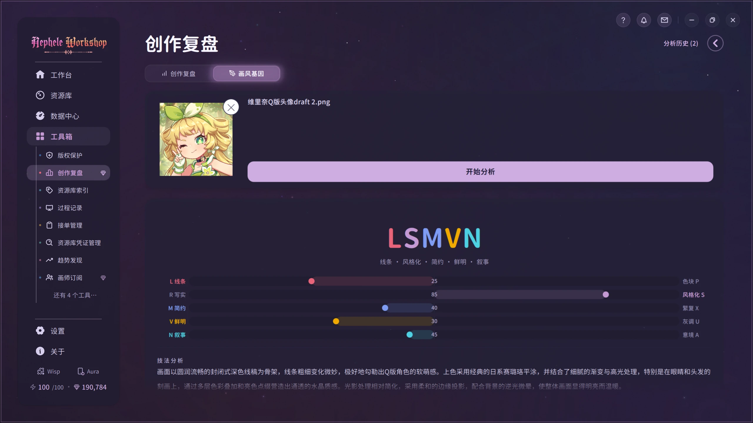 评估 / 优化
